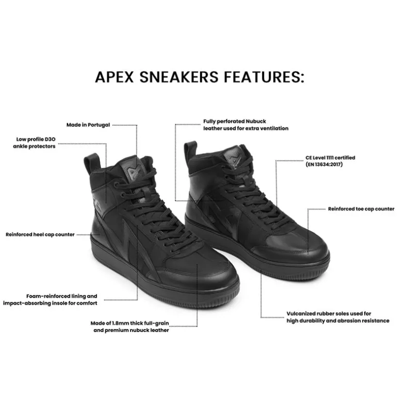 Apex