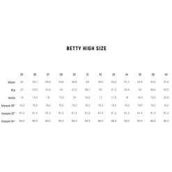 Betty High Light Blue Used XTM
