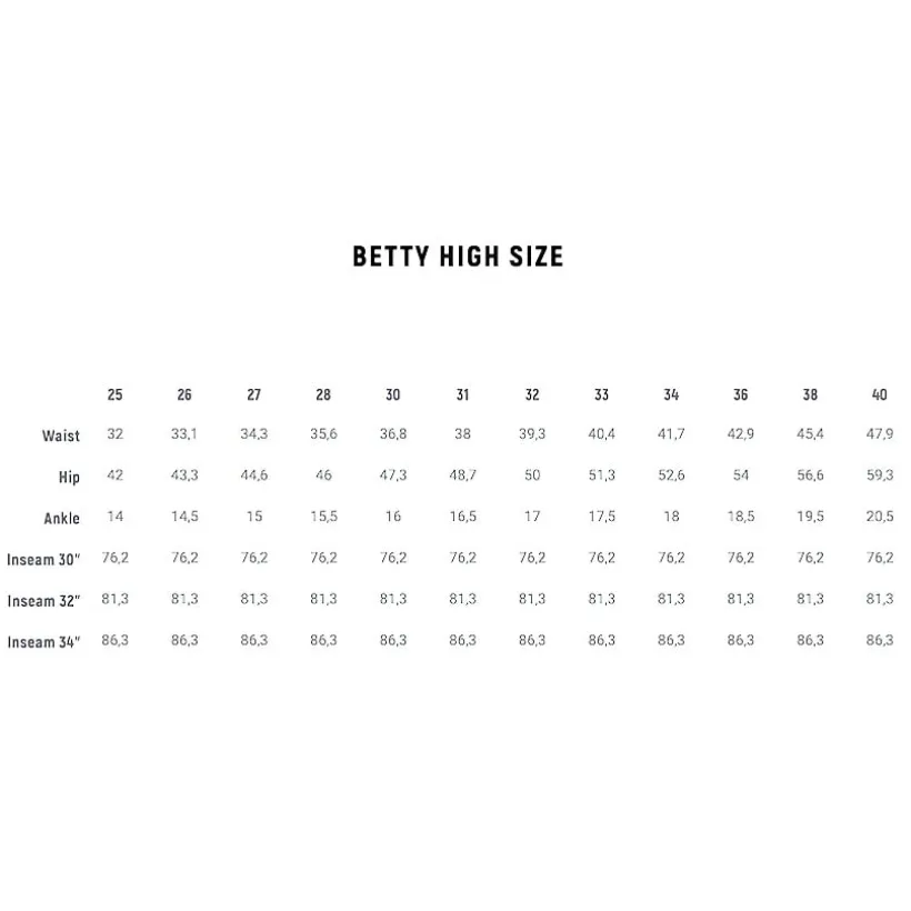 Betty High Light Blue Used XTM