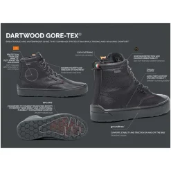 Dartwood GTX
