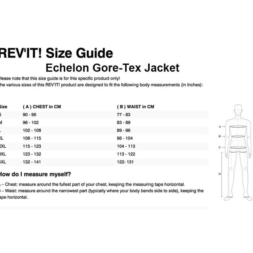 Echelon GTX Jacket