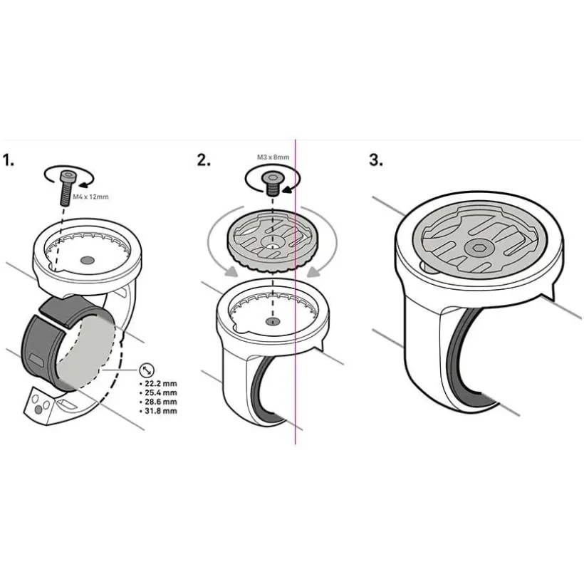 Moto II Handlebar Mount