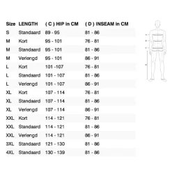 Poseidon 3 GTX Trousers