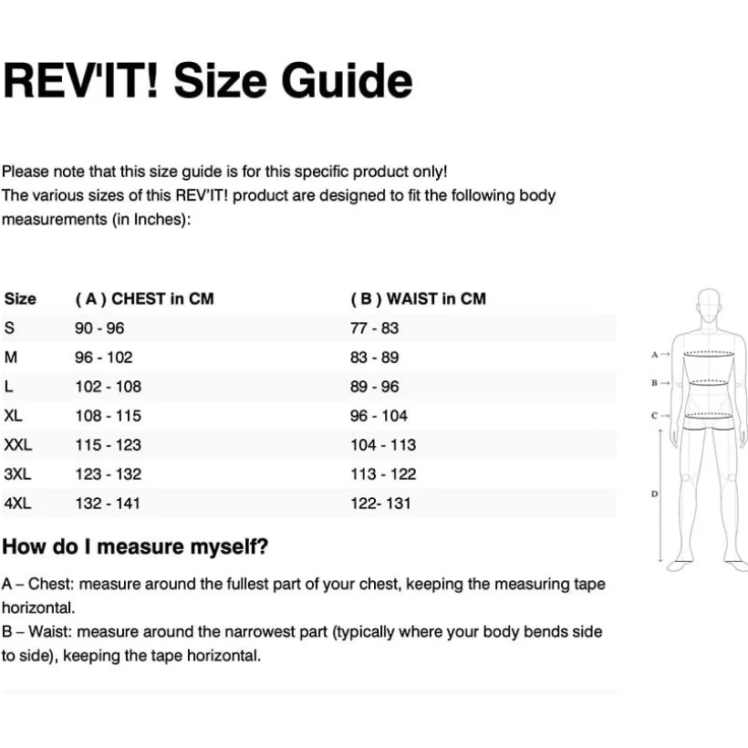 Potential GTX Jacket
