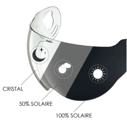 RO9 BoXXer 2 / Roadster Vizier Photochromic