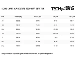 Tech-Air 5 System