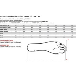 Tech 10 Supervented