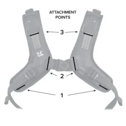 Trail Pockets