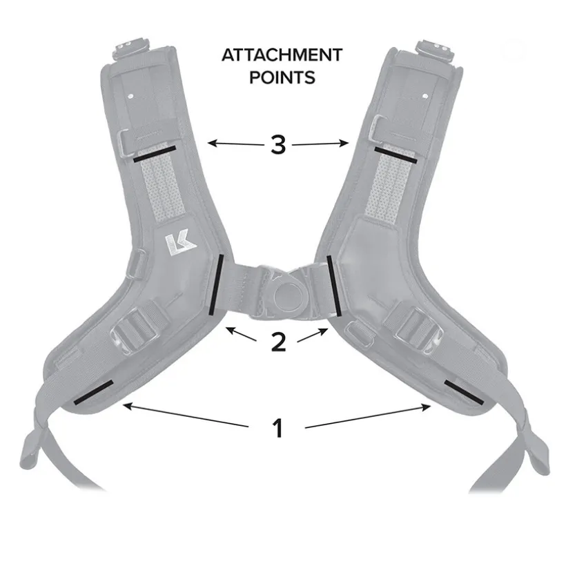 Trail Pockets